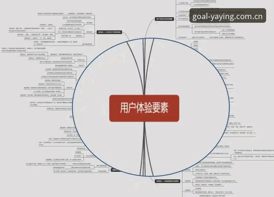 亚盈体育安卓版 为什么选择亚盈体育安卓版?从用户体验到技术细节的全面解析
